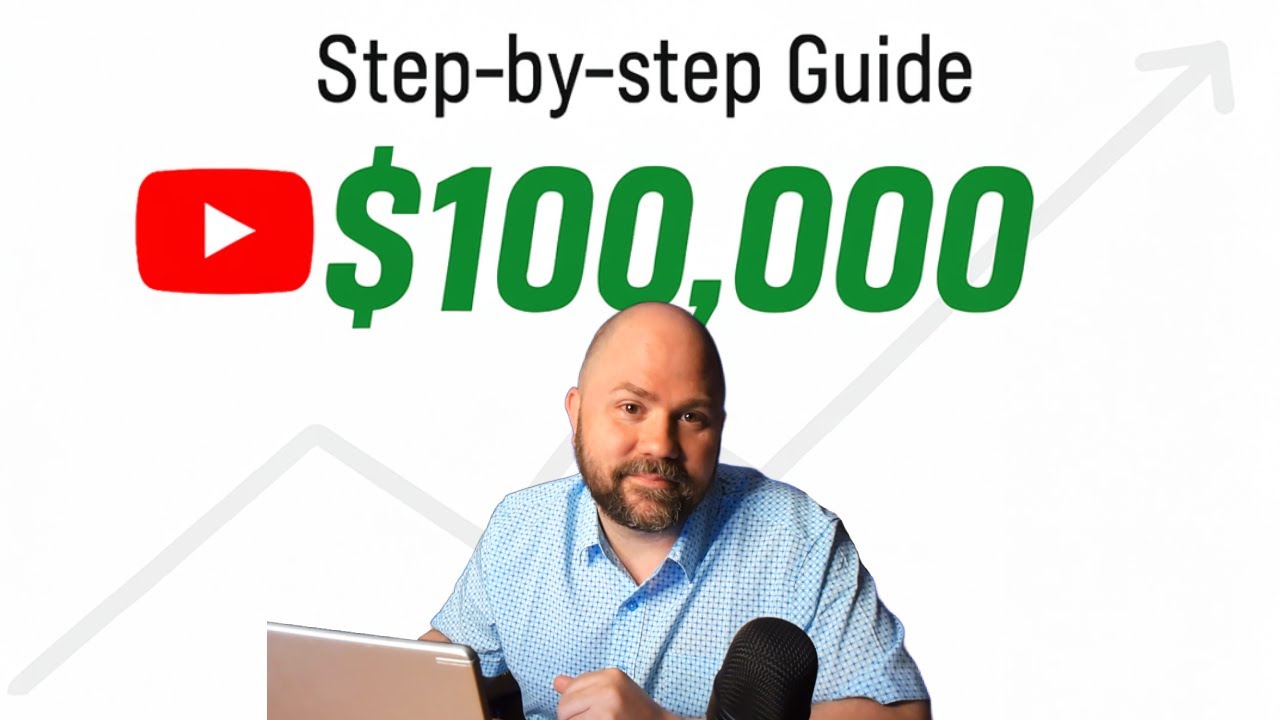 How I Make Money With Product Review Videos